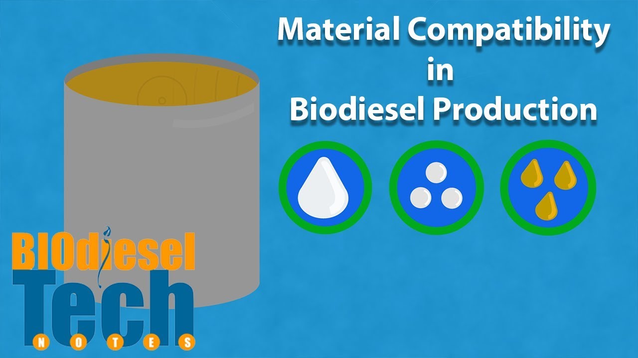 Material Compatibility in Biodiesel Production
